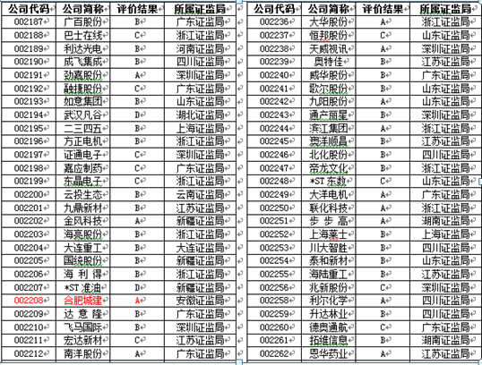 K8凯发(中国)天生赢家·一触即发