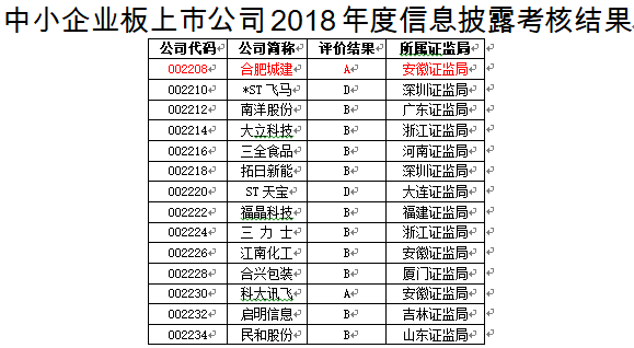 K8凯发(中国)天生赢家·一触即发
