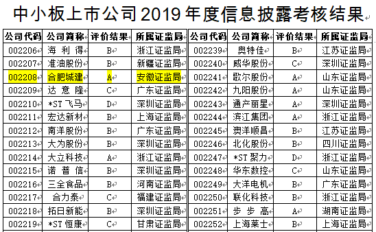 K8凯发(中国)天生赢家·一触即发