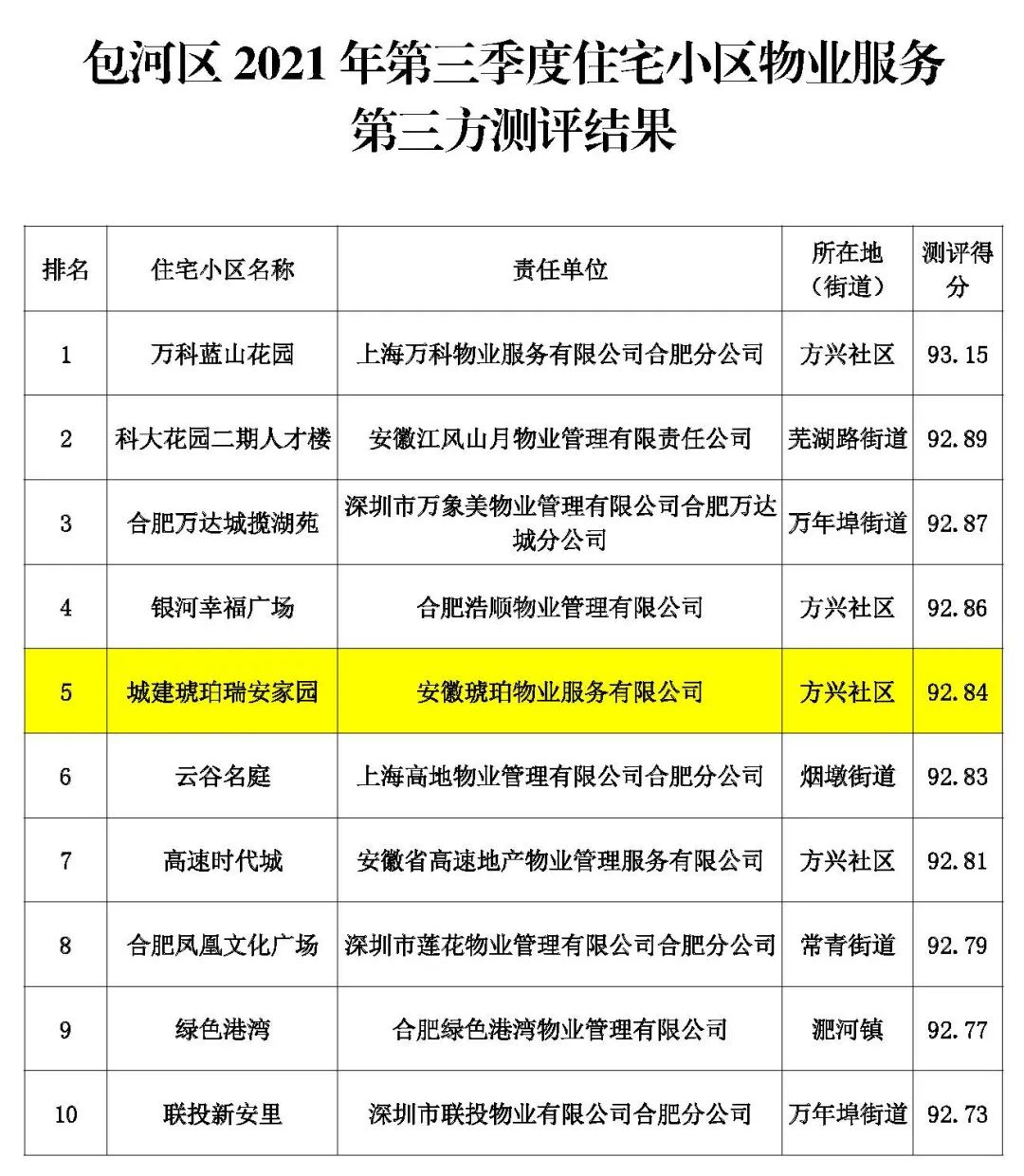 K8凯发(中国)天生赢家·一触即发