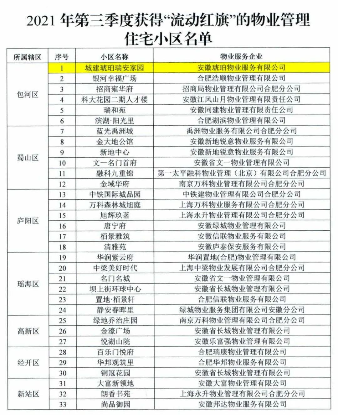 K8凯发(中国)天生赢家·一触即发
