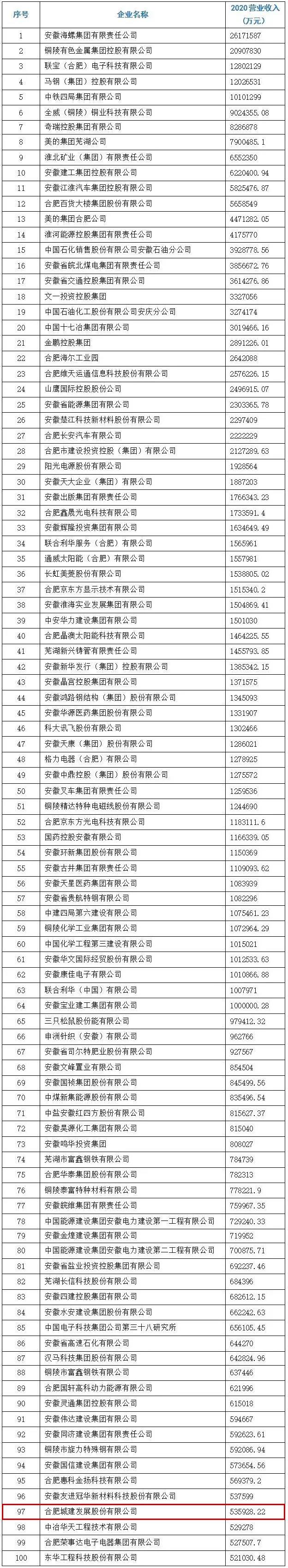 K8凯发(中国)天生赢家·一触即发