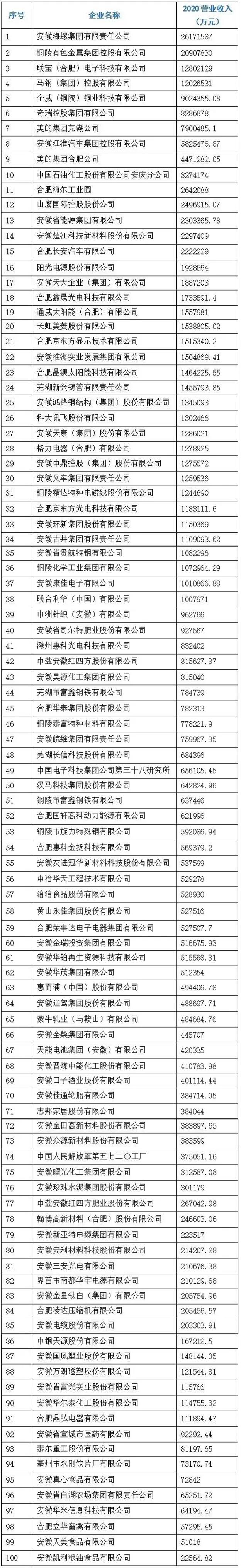 K8凯发(中国)天生赢家·一触即发